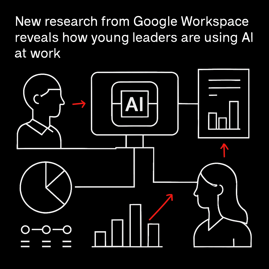 Young Leaders Leverage AI in Workplace Dynamics